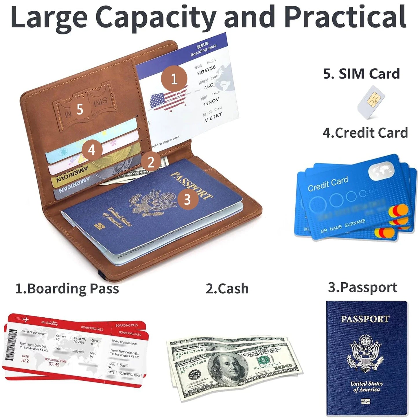 Porte Passeport DESIGN