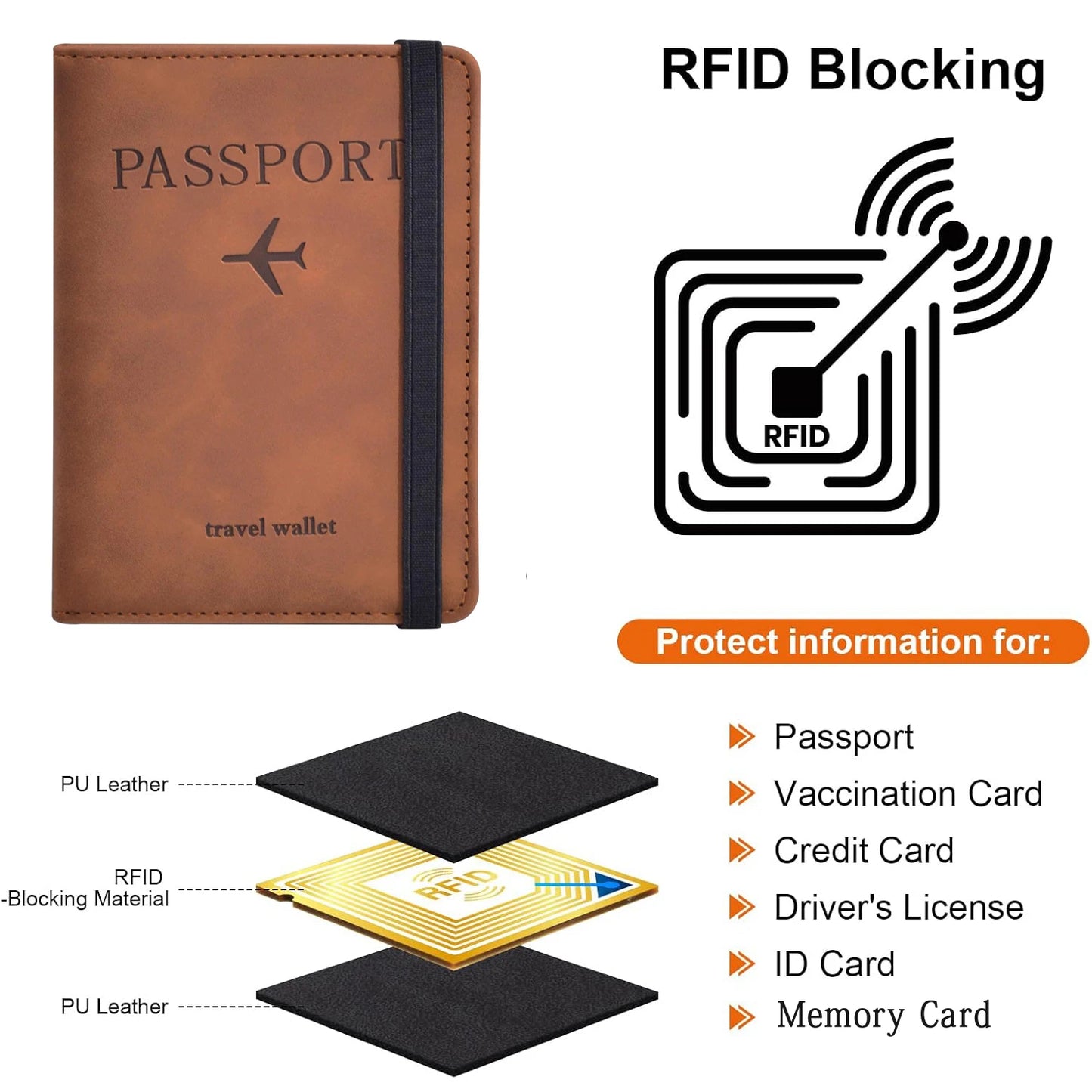 Porte Passeport DESIGN